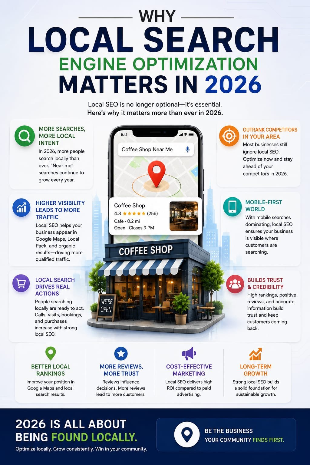 Local Search Engine Optimization Local Search Engine Optimization
