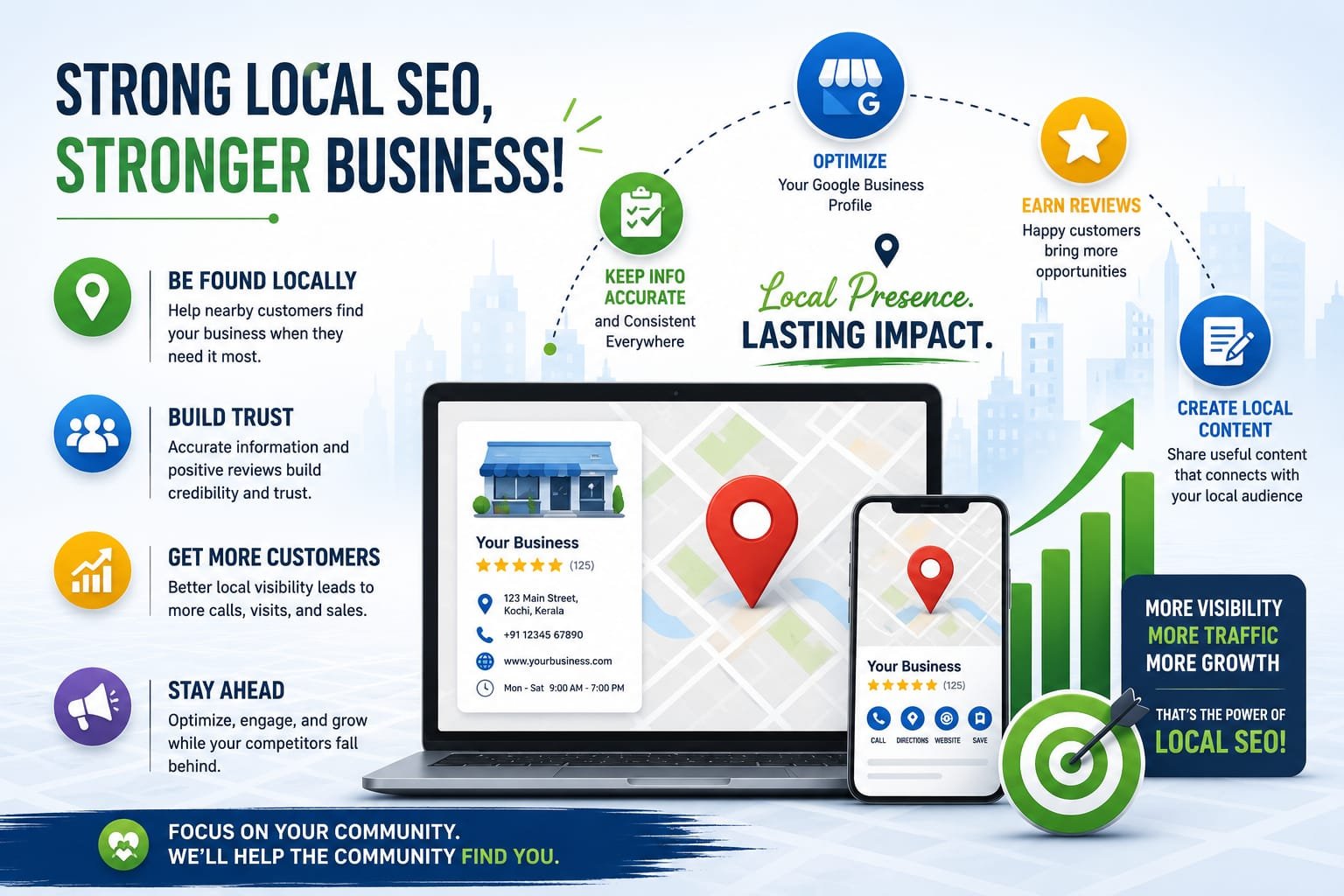 Local Search Engine Optimization Local Search Engine Optimization